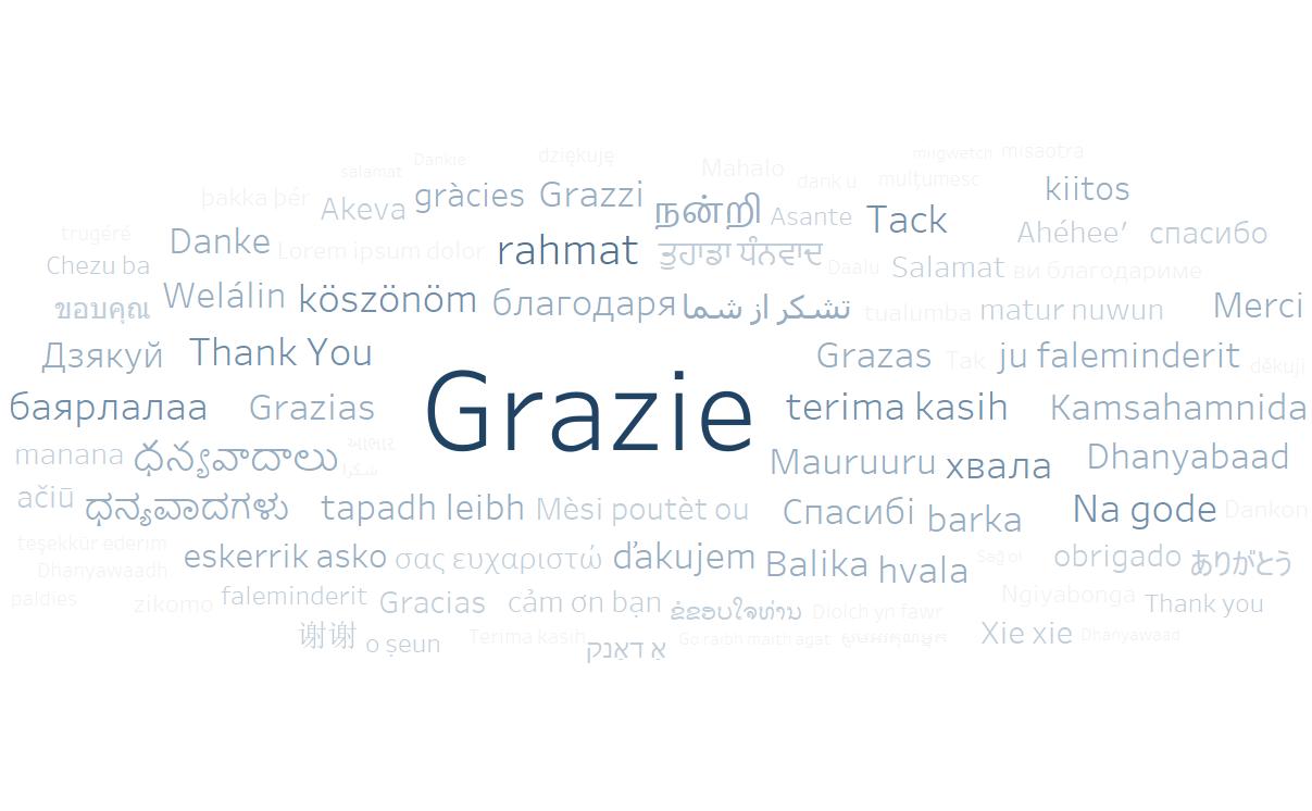 grazie